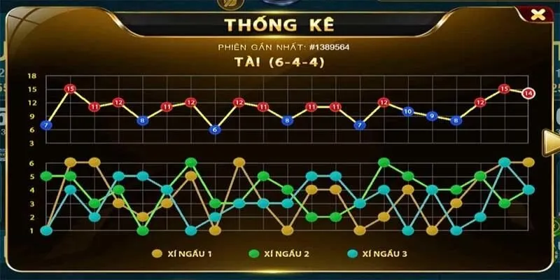 Khuyến mãi rõ ràng, không cần vòng quay may mắn.