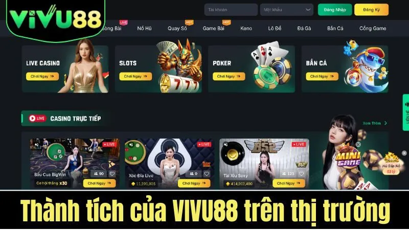 Người chơi có thể thao tác mọi chức năng chỉ với vài cú nhấp trên giao diện chính của VIVU88